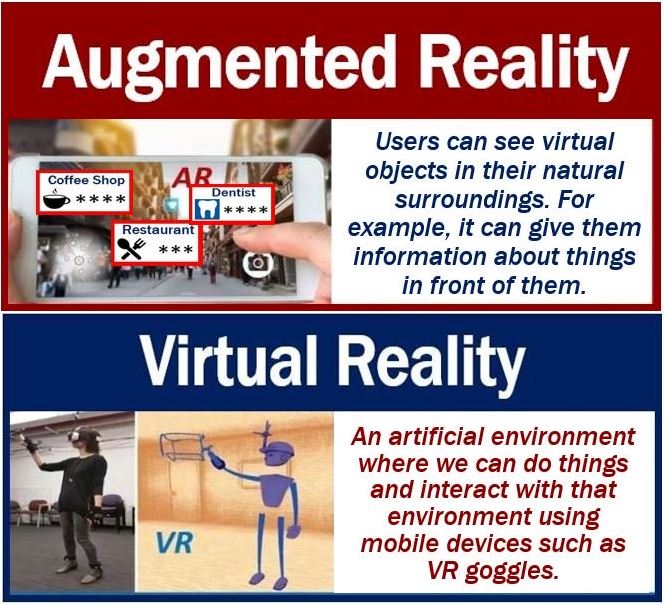 Augmented reality vs virtual reality image 4993190910910