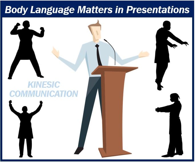 on presentation meaning