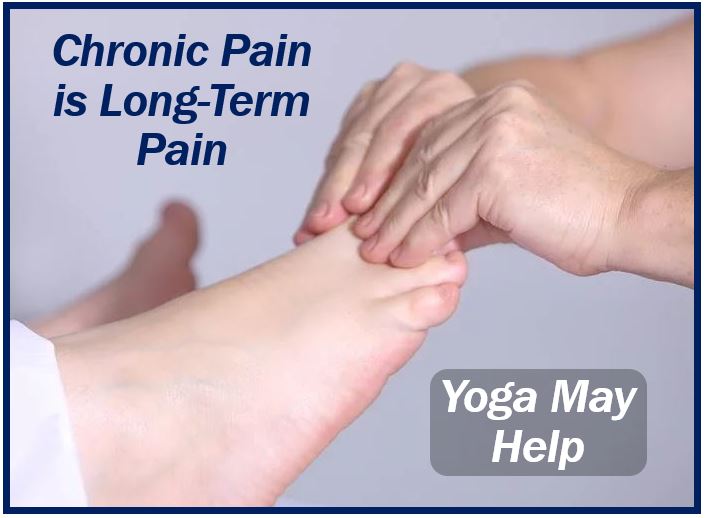 Chronic pain image benefits of yoga