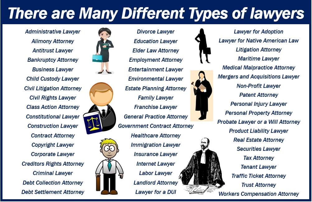 Different types of lawyers 388338n383838n383838