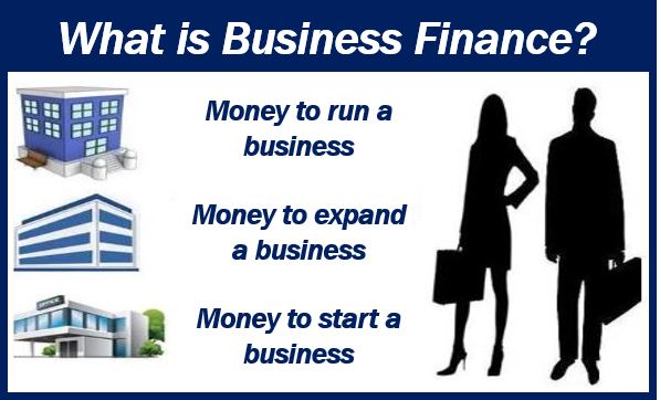 The Importance Of Finance In Business Market Business News