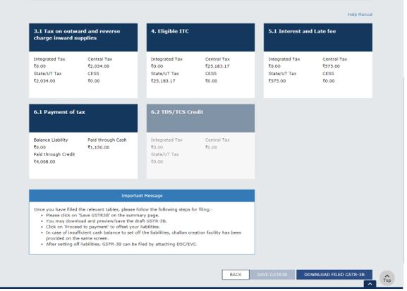 GST forms 22222