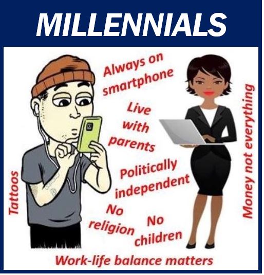 Millennials image for article 3992991994993992