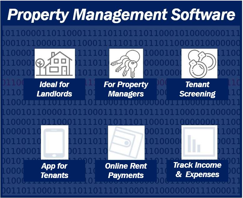 Property rental software for Xmas Eve article 2019