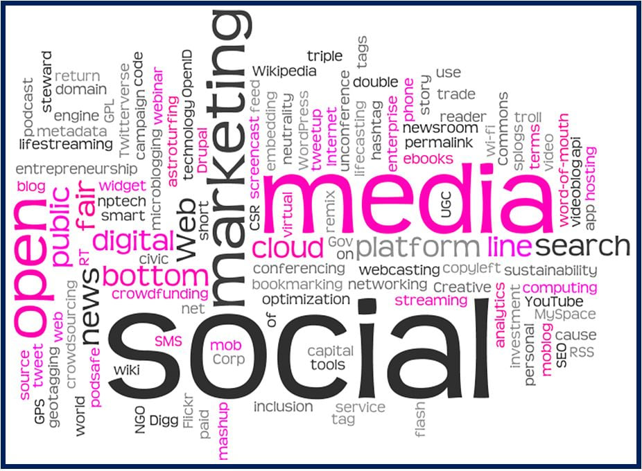 Social media marketing image for article 33jujj3