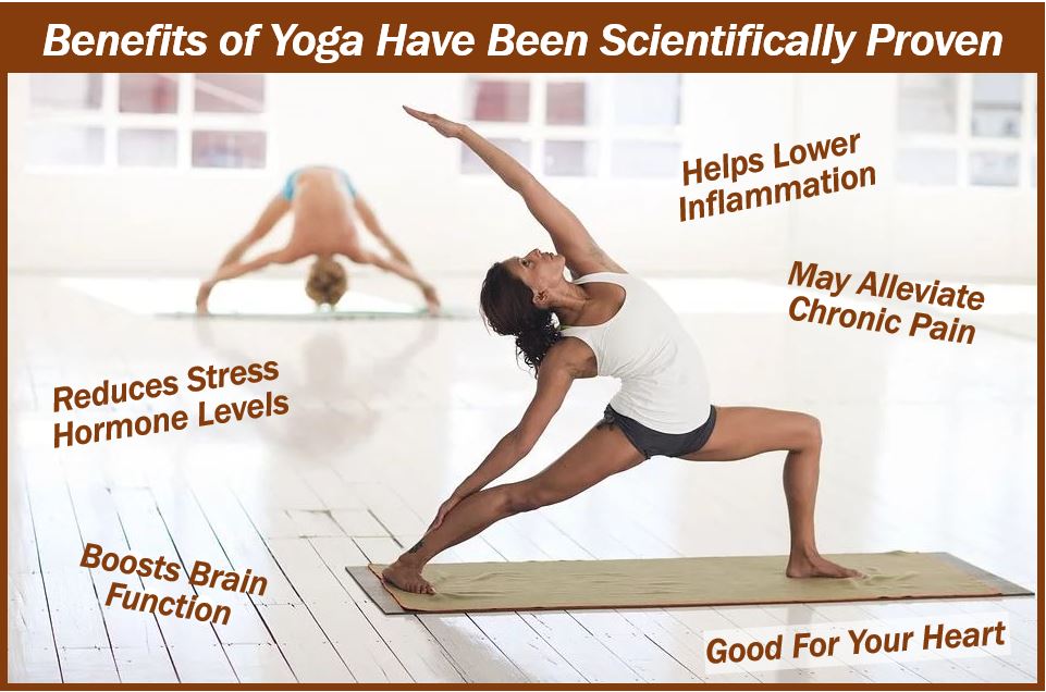 benefits of yoga image 4994994994