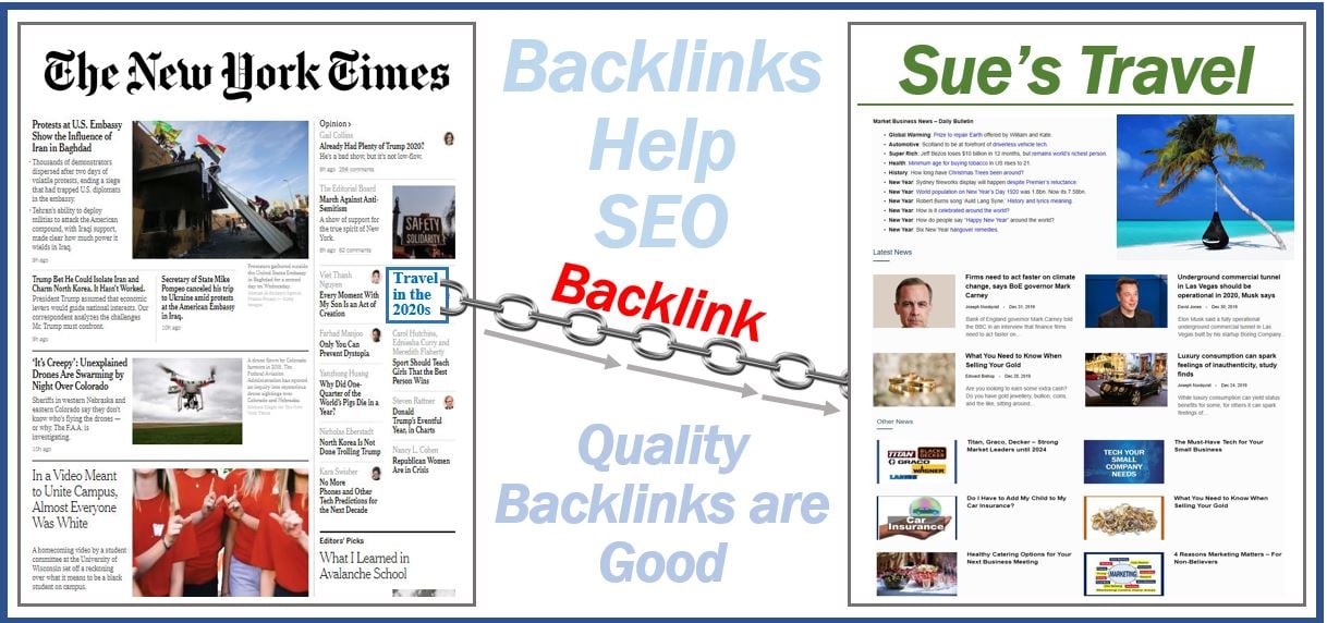 Article on why a backlink is good for SEO image 444
