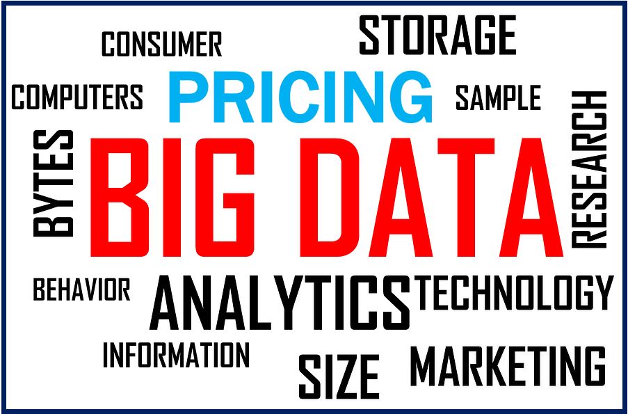 Big data - pricing image 8903899038308