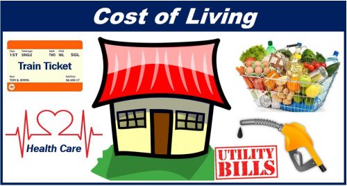 what-is-the-cost-of-living-definition-and-example-market-business-news