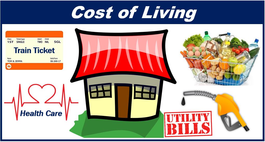 What is the cost of living? Definition and example Market Business News