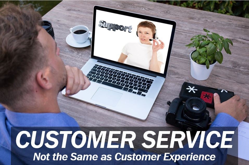 Customer service image for article image 44444