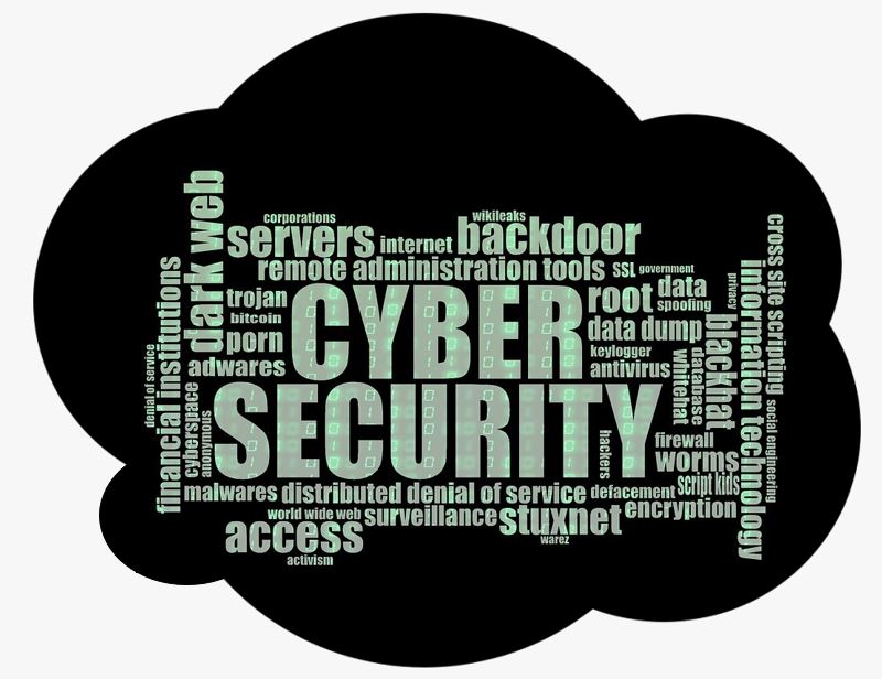 Cyber security cloud image 4444444