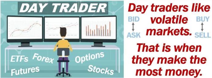 Day trader image 499399495