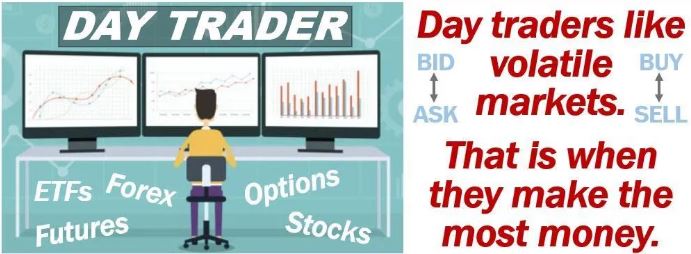 Process Of Stock Trading Market Business News