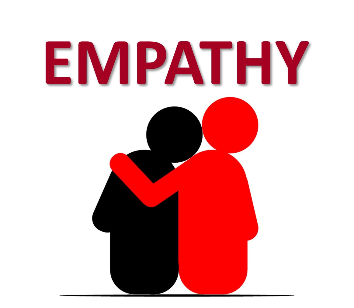 What is empathy? Market Business News