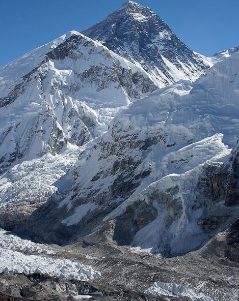 Mount Everest - Visit Nepal 2020 33333