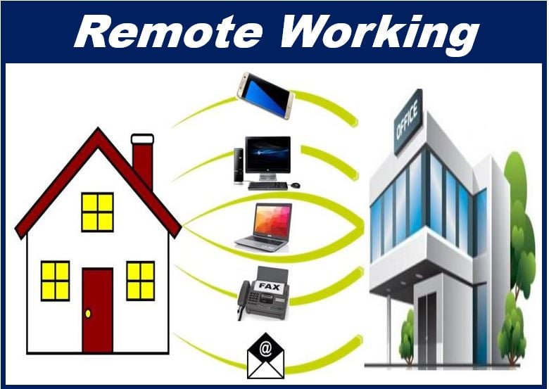work remotely meaning