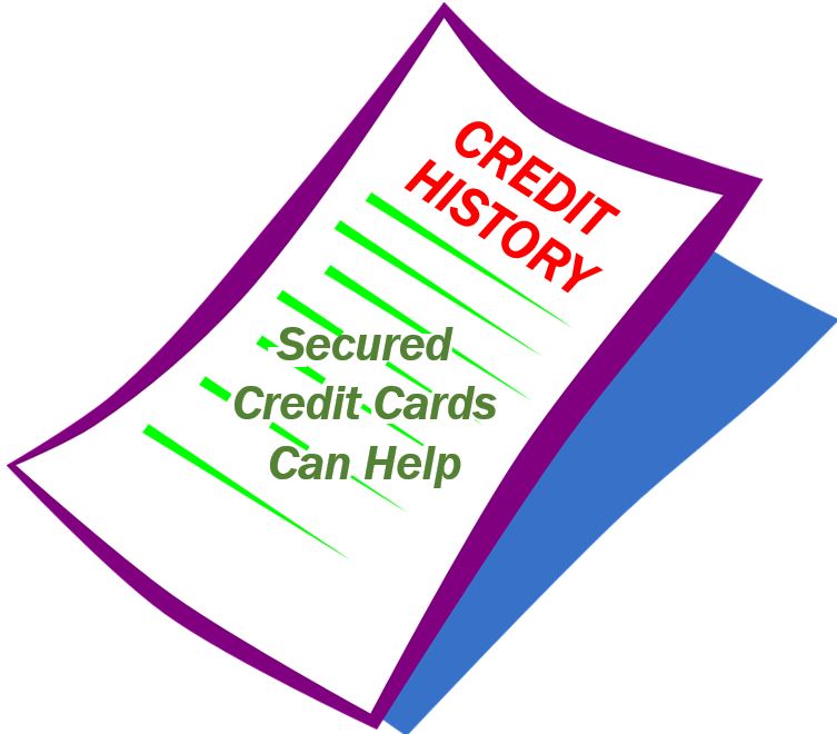Secured credit cards image 499399299129