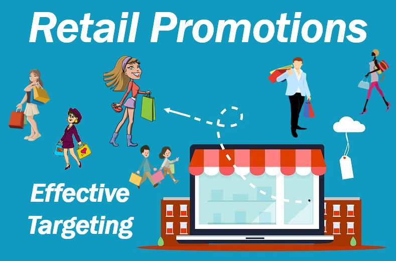 How to Effectively Target Retail Promotions - Market Business News