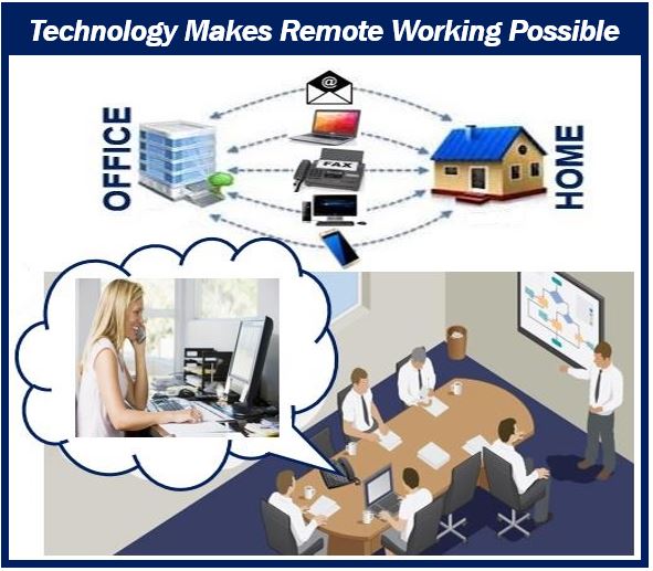 Technology makes remote working possible image 498393393993