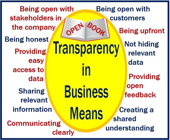 Transparency in business image 4939293949