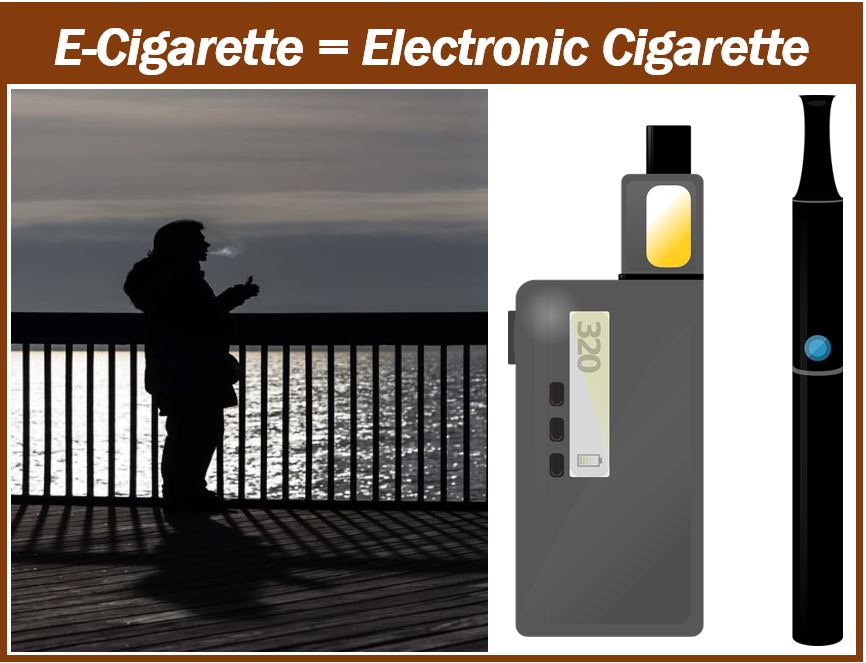 What is an e cigarette Definition and examples Market Business News