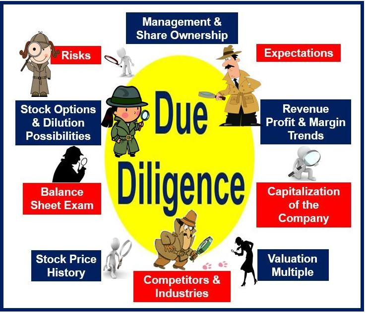 Buying an existing business - due diligence is important image 3