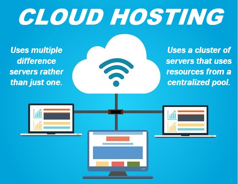 Cloud hosting QuickBooks Enterprise image for article 3vv