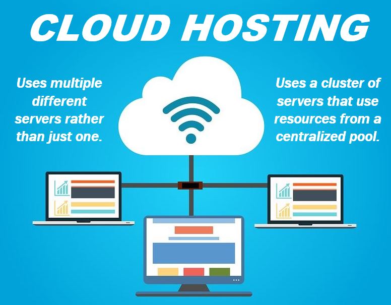 Cloud hosting QuickBooks Enterprise image for article 3xxp