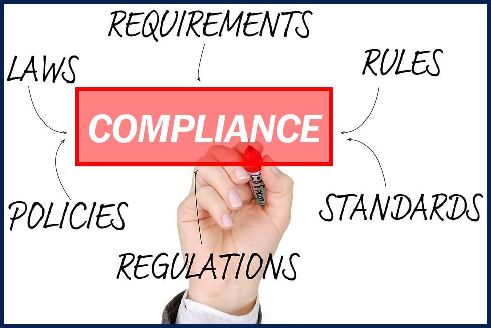 what-is-compliance-definition-and-examples-market-business-news