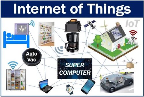 Control Your Appliances via Internet Now - IoT image 4