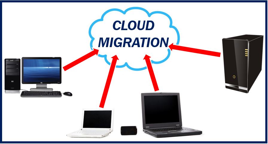 Could migration image for article 3433