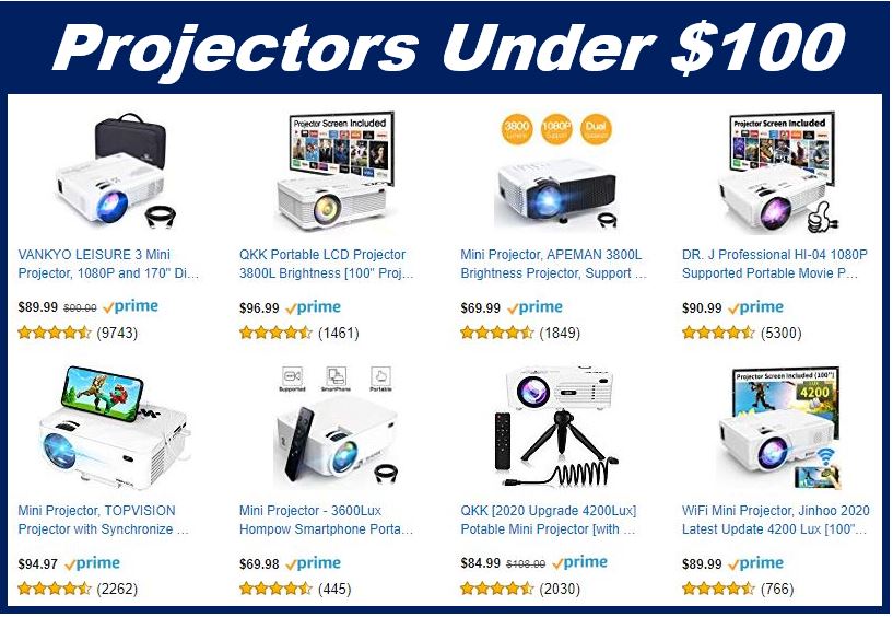 Essential items for your meeting room - cheap projectors