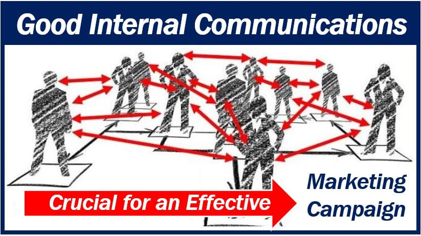 Good internal communications image marketing campaign 333