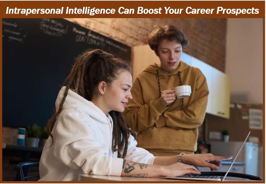 Intrapersonal Intelligence - image for article