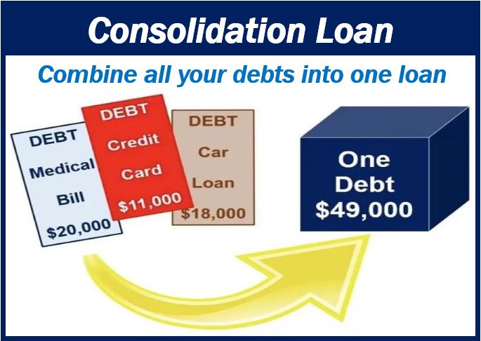 Loans to pursue - not consolidation loans