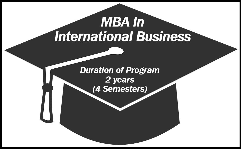 MBA in International Business image for article 499392919