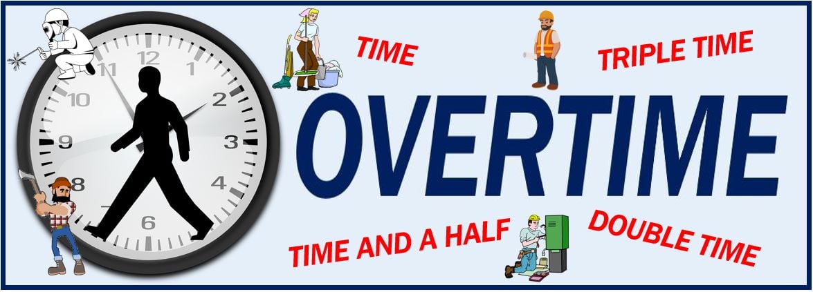 What is a overtime? Definition and examples - Market Business News