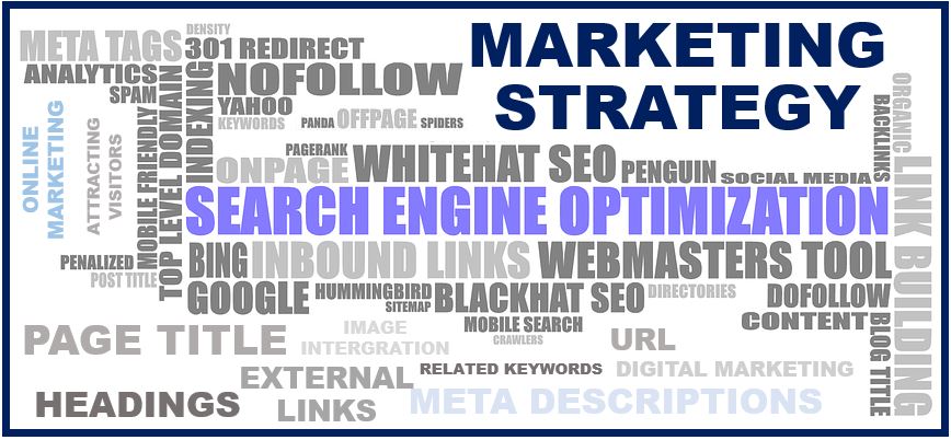 SEO marketing strategy - image with lots of related words