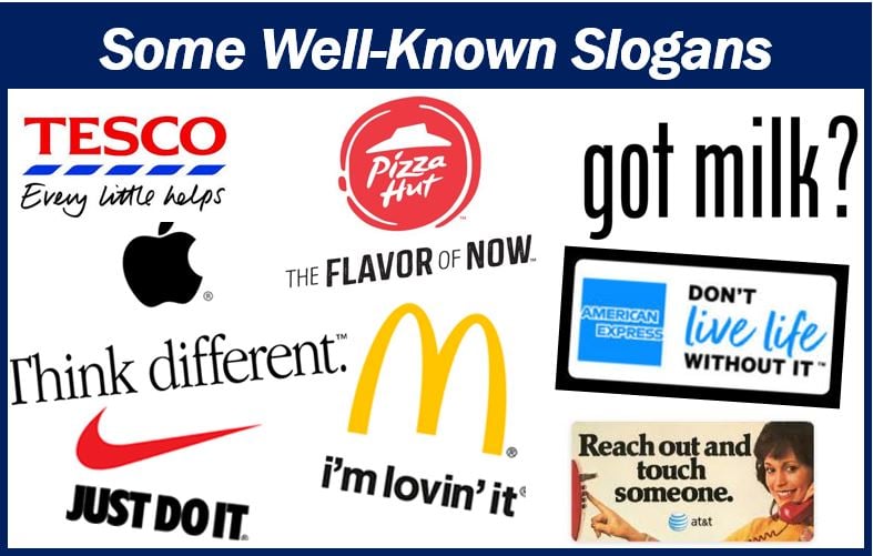 Some famous slogans for article on create a slogan