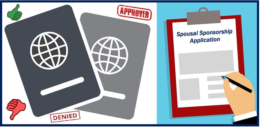 Spousal Sponsorship application process image for article 33333