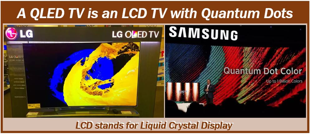 Television technology article - QLED TV image 4090930390393