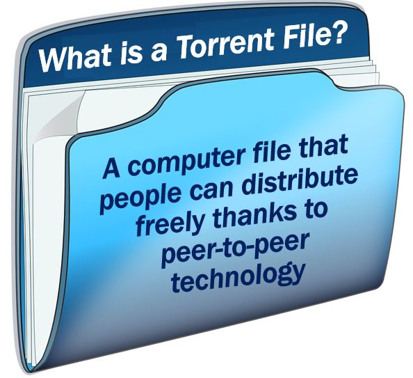 Torrent File Editor 0.3.18 instal the new for mac