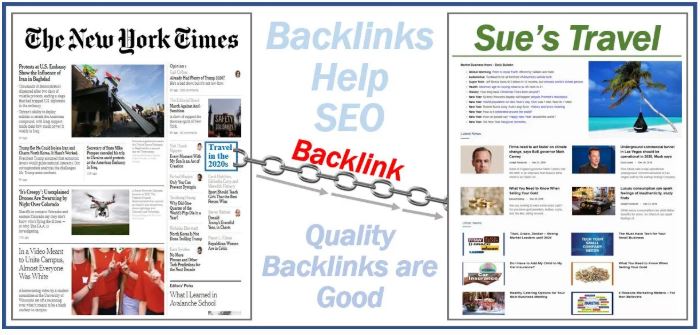 Backlinks that Google wants - image for article