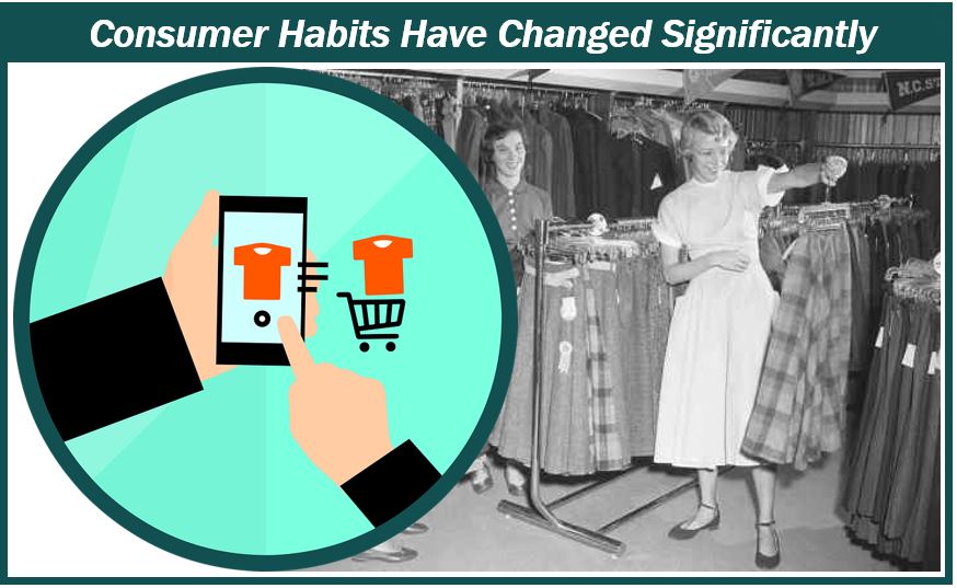 Consumer habits have changed significantly over the past 70 years