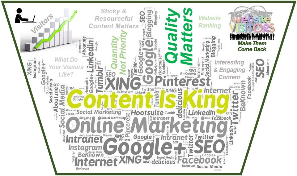 Content is king - promote your business image