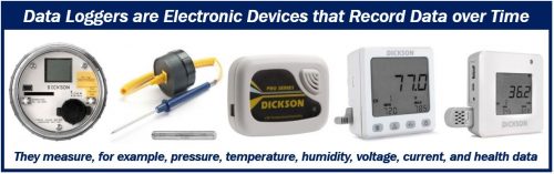 Different types of data logger - image 49i939