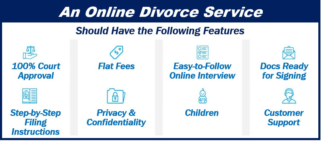 Divorce papers online article - 12345678910