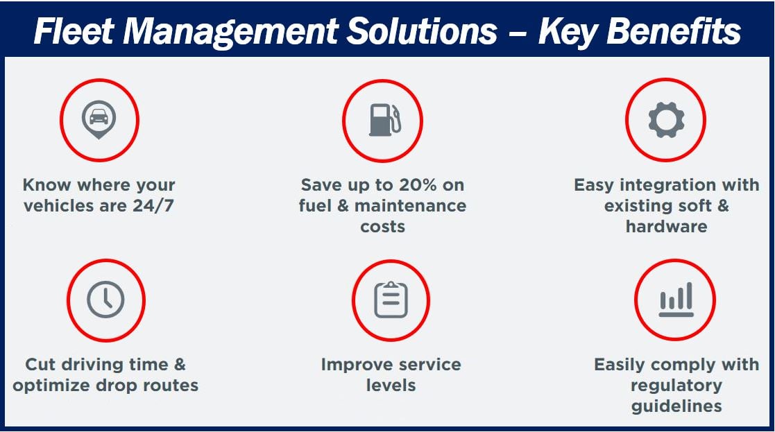 Fleet management benefits - image for article 0092