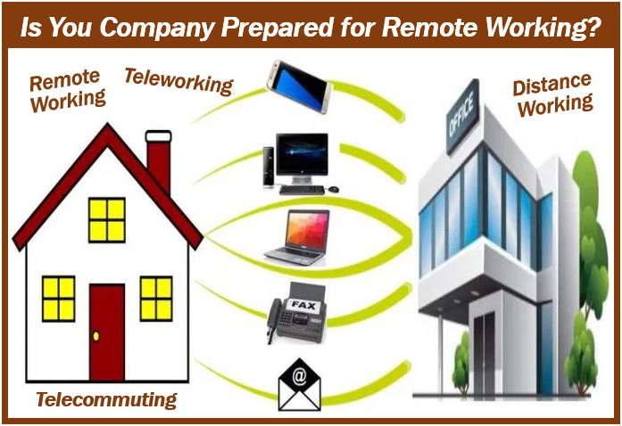 Image explaining meaning of remote working - for Coronavirus business disruption article